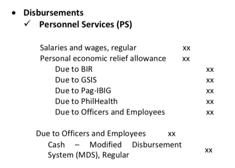 <p>Dr. Salaries and wages, regular</p><p>Dr. Personal economic relief allowance</p><p>Cr. Due to BIR</p><p>Cr. Due to GSIS</p><p>Cr. Due to Pag-IBIG</p><p>Cr. Due to PhilHealth</p><p>Cr. Due to officers and employees</p><p></p><p>Dr. Due to officers and employees</p><p>Cr. Cash - Modified Disbursement System, Regular</p>