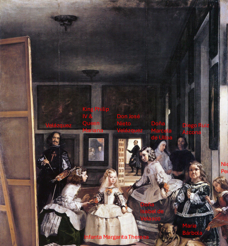 term image