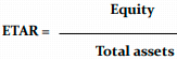 <p><strong>Equity to Total Assets Ratio</strong></p>