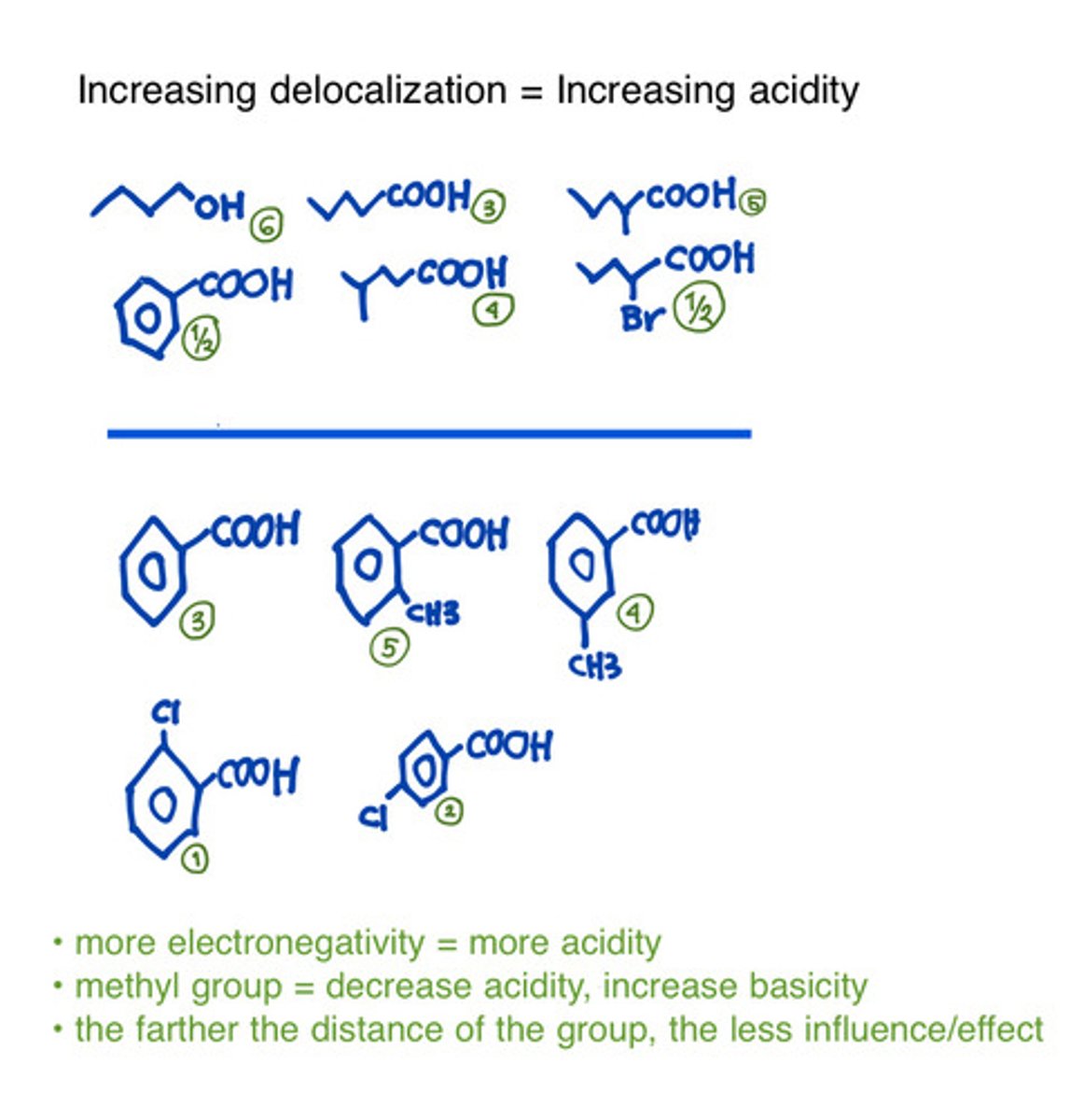 <p>a) Electron delocalization increases acidity</p>