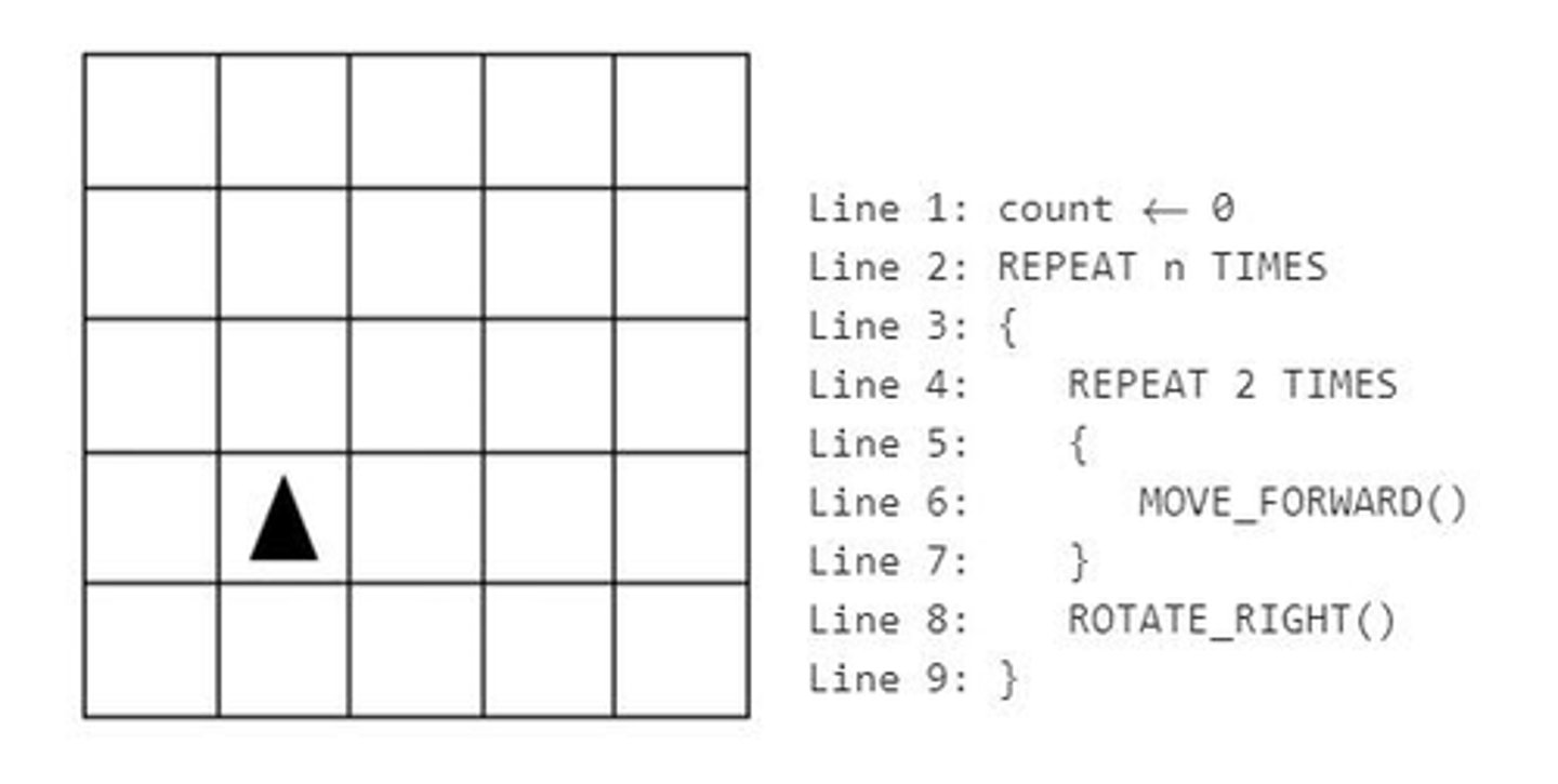 <p>The following question uses a robot in a grid of squares. The robot is represented as a triangle, which is initially facing toward the top of the grid. Consider the goal of modifying the code segment to count the number of squares the robot visits before execution terminates. Which of the following modifications can be made to the code segment to correctly count the number of squares the robot moves to?</p>