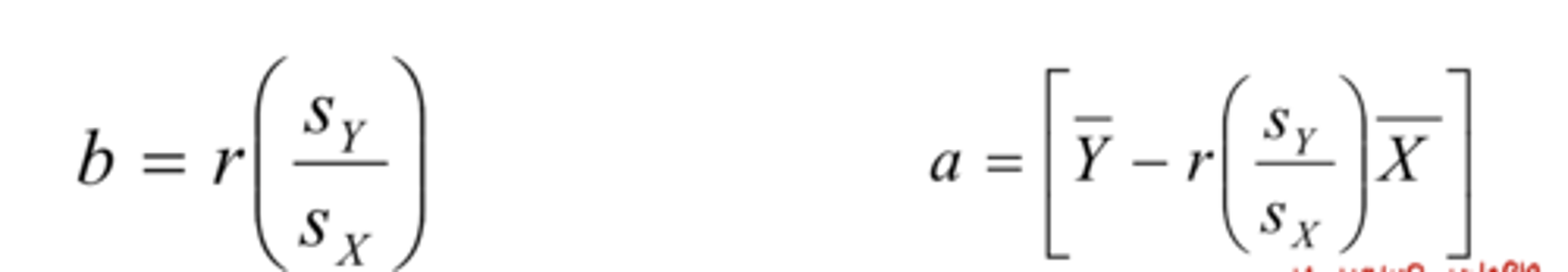 <p>standard deviation of Y (criterion/dependent)</p>