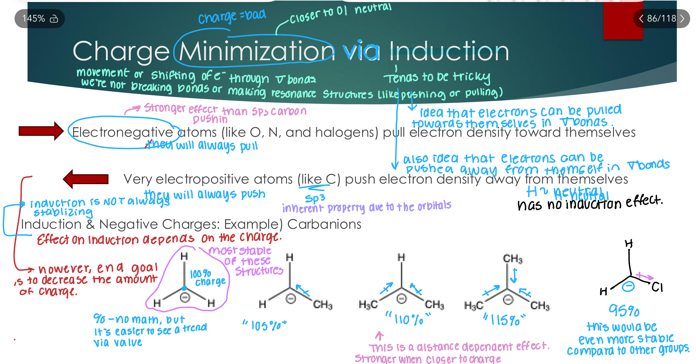 <p><span style="color: rgb(253, 251, 251);">Movement of shifting e-  through sigma bonds, we’re not breaking bonds of making resonance structures like pushing or pulling.&nbsp;</span></p><p></p><p><span style="color: rgb(253, 251, 251);">Electronegative atoms (like O, N, and halogens) pull electron density toward themselves (in sigma bonds)</span></p><p><span style="color: rgb(253, 251, 251);"><br></span><span style="color: rgb(253, 251, 251);">Very electropositive atoms (like C) push electron density away from themselves (in sigma bonds)&nbsp;</span></p><p></p><p><span style="color: rgb(253, 251, 251);">Induction is not always stabilizing and the effect of it depends on the charge</span></p><p><span style="color: rgb(253, 251, 251);"><br></span><span style="color: rgb(253, 251, 251);">Induction &amp; Negative Charges: Example) Carbanions</span></p><p></p><p><span style="color: rgb(253, 251, 251);">If the charge is positive, you want arrows pointing towards it. If the charge is negative, you want the arrow pointing away from it.&nbsp;</span></p>