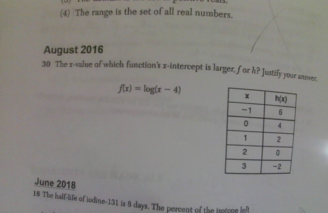 <p>Which is larger, f or h?</p>