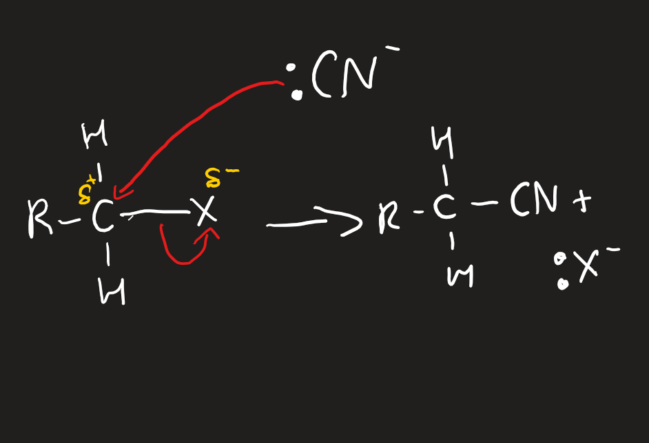<p>aqueous, ethanolic and warm</p><p>potassium cyanide</p>