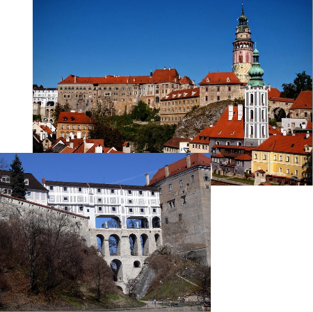 <p>Co je to za místo + co je to za jeho specfickou část</p>