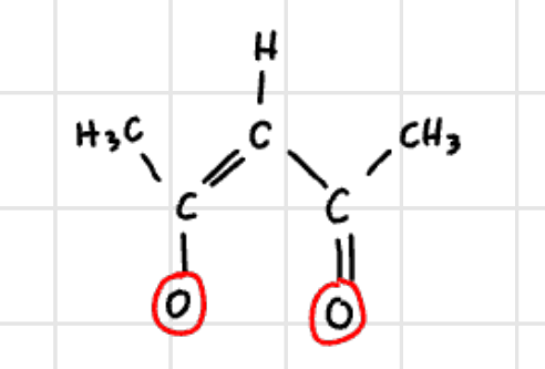 <p>bidentate chelating</p>