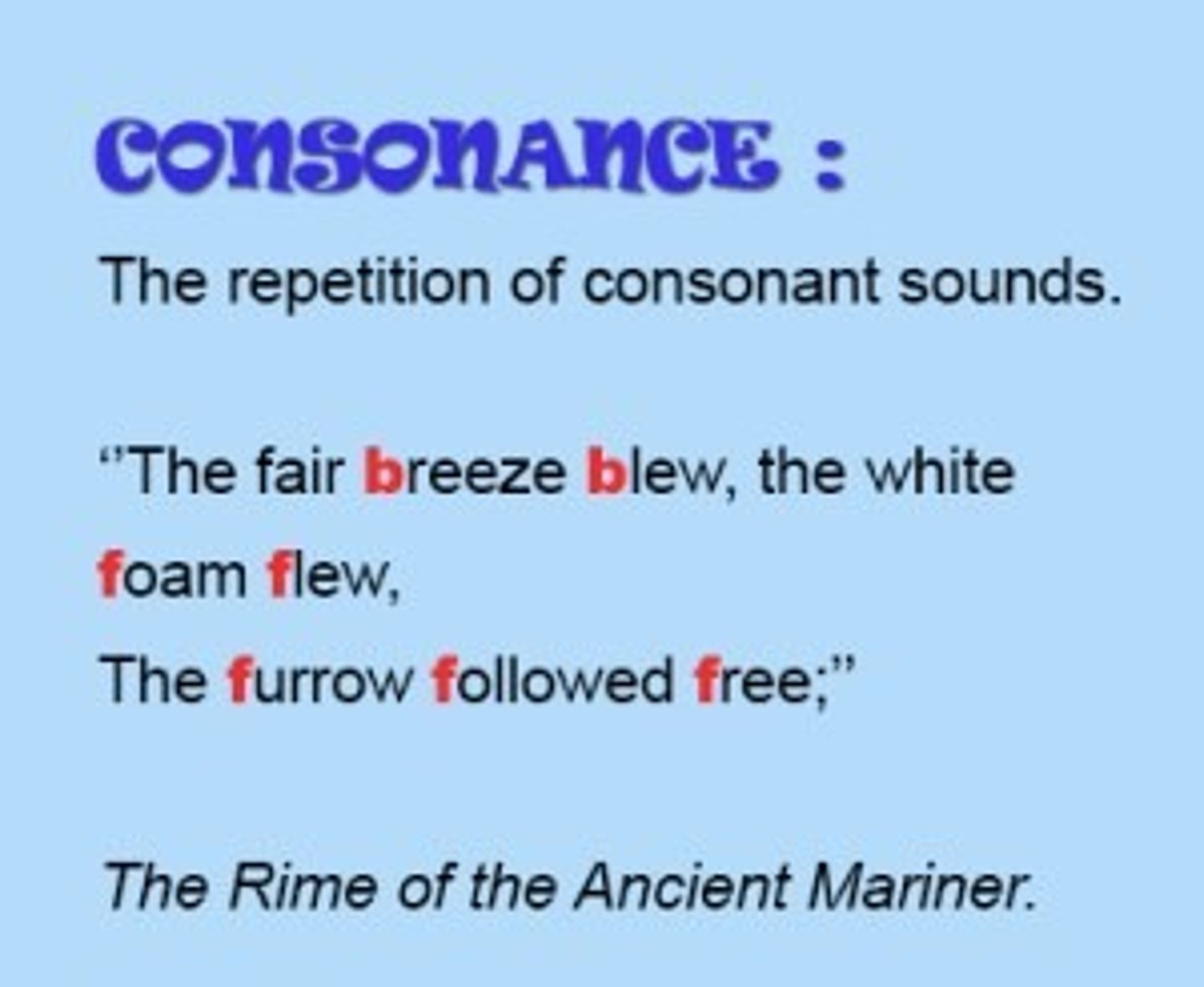 <p>repetition of consonant sounds, or of final consonant sounds of accented syllables of important words</p><p>"Mike liked his new bike"</p>