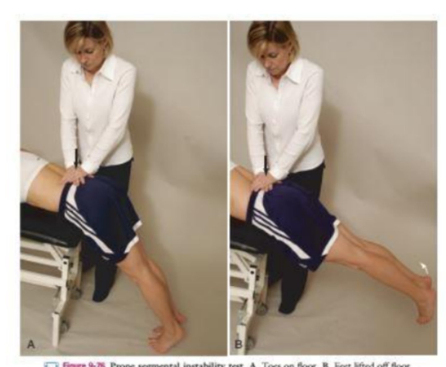 <p>+ test if pain is present in first part, but subsides in second part</p><p>part of CPR for lumbar instability</p>