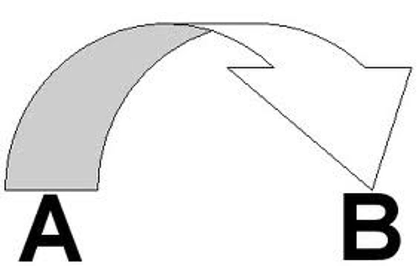 <p>to get around, to travel around</p>