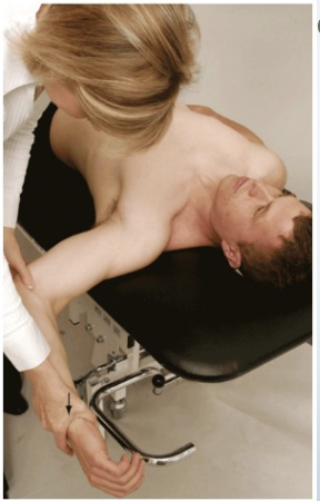 <p><strong>Purpose:</strong> Tests for gross instability of GH joint</p><p><strong>Positive Signs:</strong> Apprehension, muscle spasm</p><p><strong>Method:</strong></p><ul><li><p>Patient supine- at edge of table so arm can go off edge</p></li><li><p>Abduct to 90 degrees and fully externally rotate</p></li><li><p>Apply overpressure if no pain (push down on their arm)</p></li></ul><p></p>