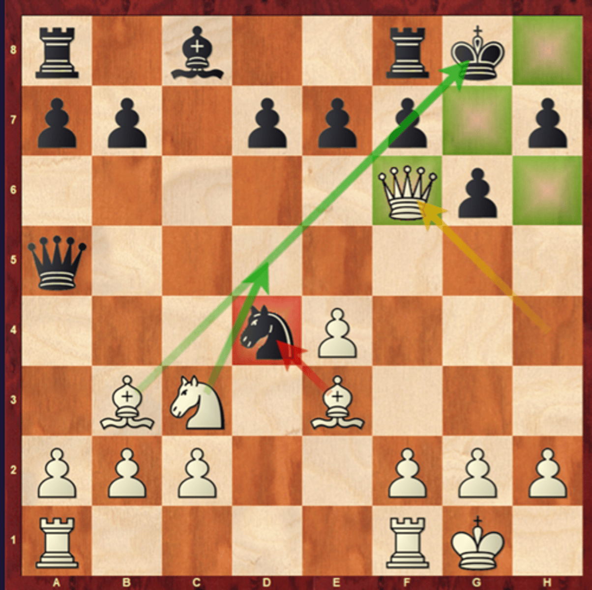 <p>A sacrifice (see "sacrifice") of the queen with the distinct purpose of achieving something more valuable. Most often, a _______is just one part (a single move among others) of an attempt to checkmate the enemy king or eventually win back material at the end of the combination.</p>