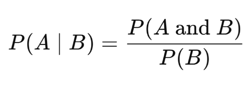 <p>____________________ measures the probability that an event occurs, given another event has also occurred</p>