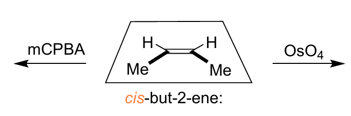<p>show mechanisms</p>
