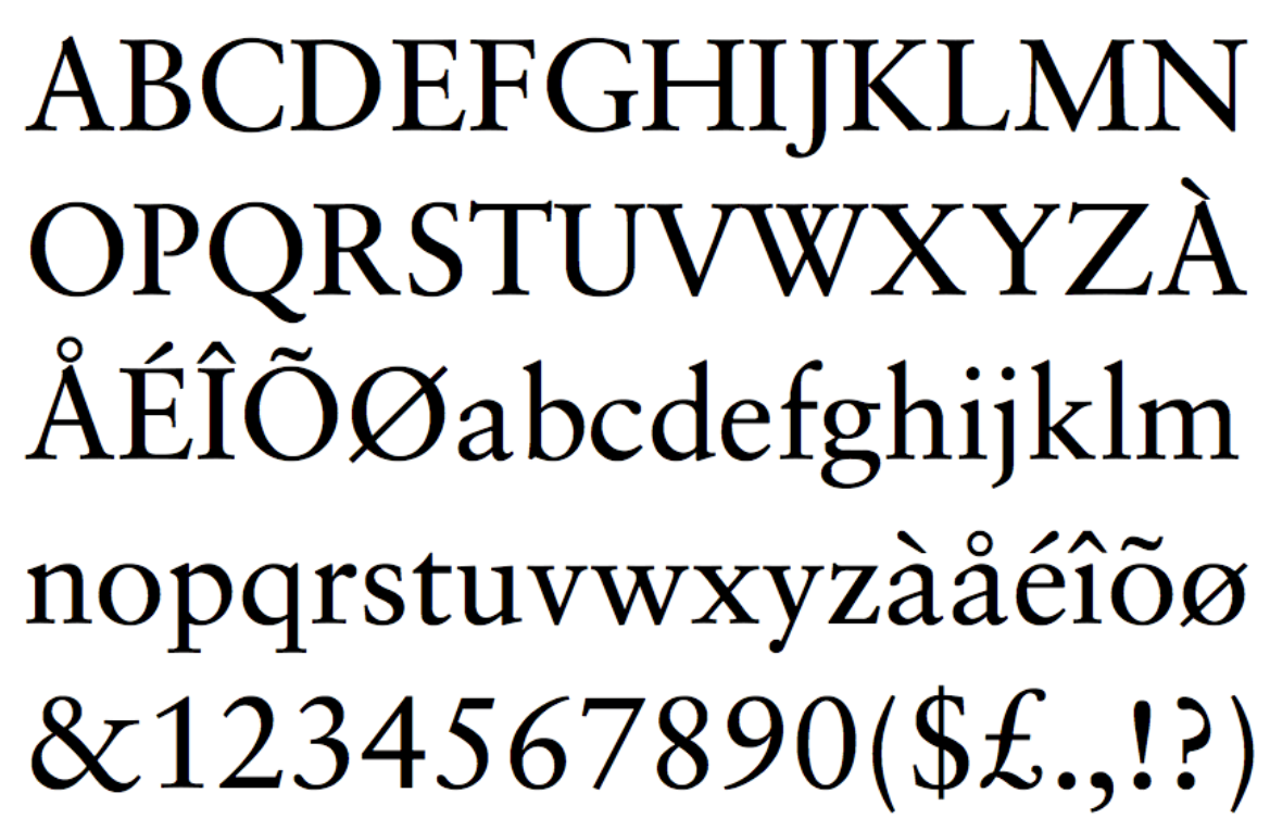 <p>font; style</p>