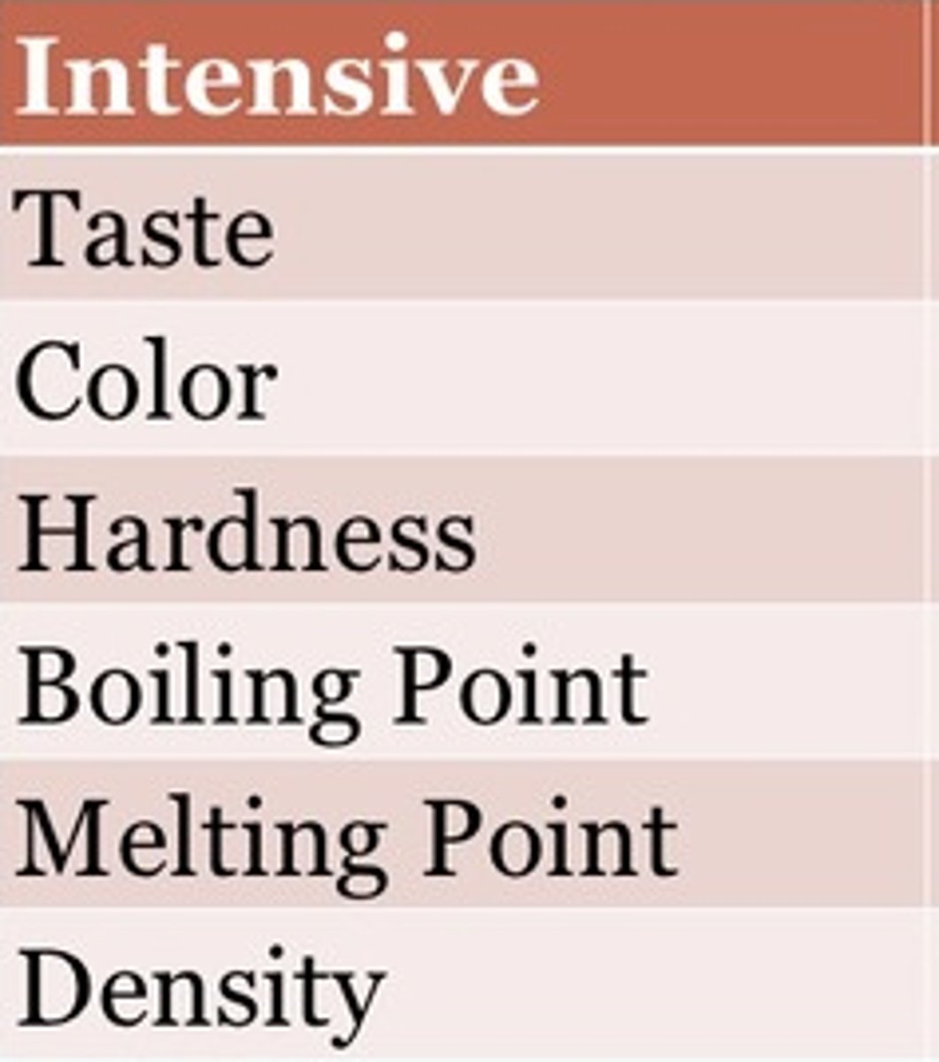 <p>a property that depends on the type of matter in a sample, not the amount of matter</p>