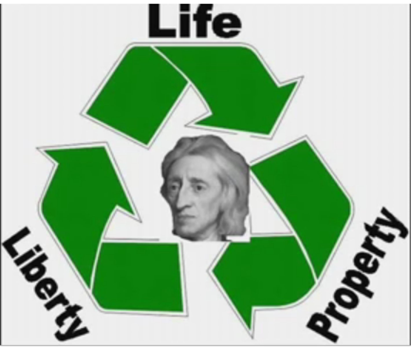<p>Basic rights people are born with, like life and freedom.</p>