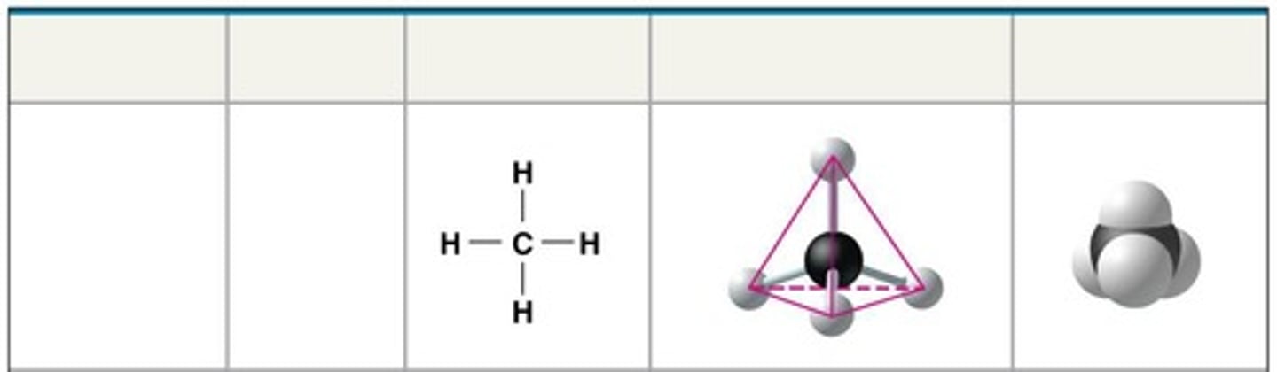 <p>Molecular formula: CH4</p>