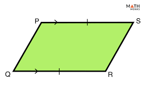 <p>A quadrilateral with two pairs of parallel sides.</p>
