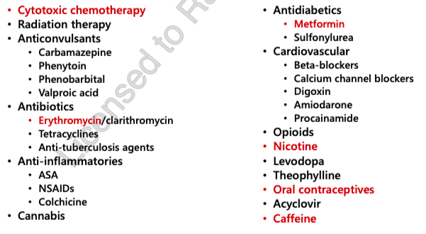 <ul><li><p><strong>Cytotoxic chemotherapy</strong></p></li><li><p>radiation</p></li><li><p>Anticonvulsants </p></li><li><p>Antibiotics</p><ul><li><p><strong>Erythromycin</strong></p></li></ul></li><li><p>Anti-inflammatories</p></li><li><p>Cannabis </p></li><li><p>Anti-diabetics </p><ul><li><p><strong>Metformin</strong></p></li></ul></li><li><p>Cardiovascular</p></li><li><p>Opioids </p></li><li><p><strong>Nicotine </strong></p></li><li><p>Levodopa</p></li><li><p>Theophylline</p></li><li><p><strong>Oral Contraceptive </strong></p></li><li><p>Acyclovir </p></li><li><p><strong>Caffeine </strong></p></li></ul><p></p>