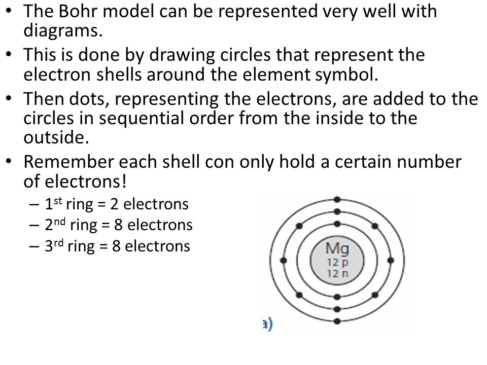 Clarifications: 4th ring = 18 electrons; Although the maximum capacity of the third ring is 18, and the fourth is 32, this is only true for elements of a higher atomic number. If you want to understand more about this concept, I recommend that you research it.
