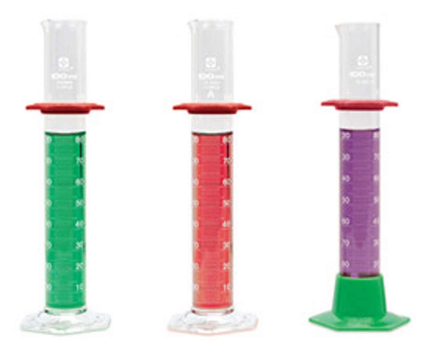 <p>Graduated cylinder</p>