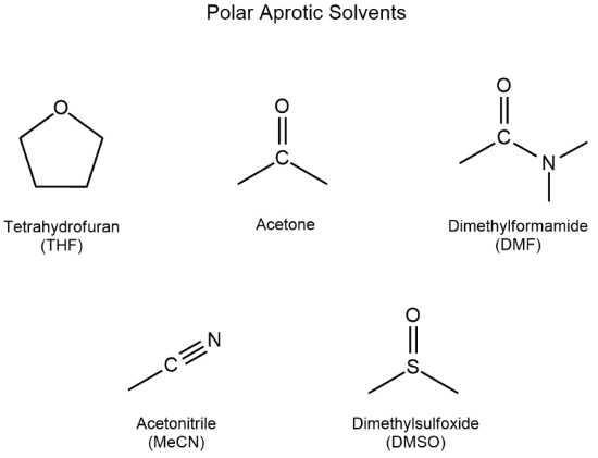 <p>aprotic </p><ul><li><p><span>Polar Aprotic:&nbsp;</span><strong>DMF</strong><span>, </span><strong>DMSO</strong><span>,&nbsp;</span><strong>Acetone</strong><span>, </span><strong>Ethyl Acetate</strong></p></li></ul><p></p>