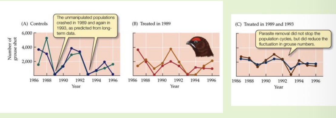 <p><span><span>Exclusion and control plots</span></span></p>