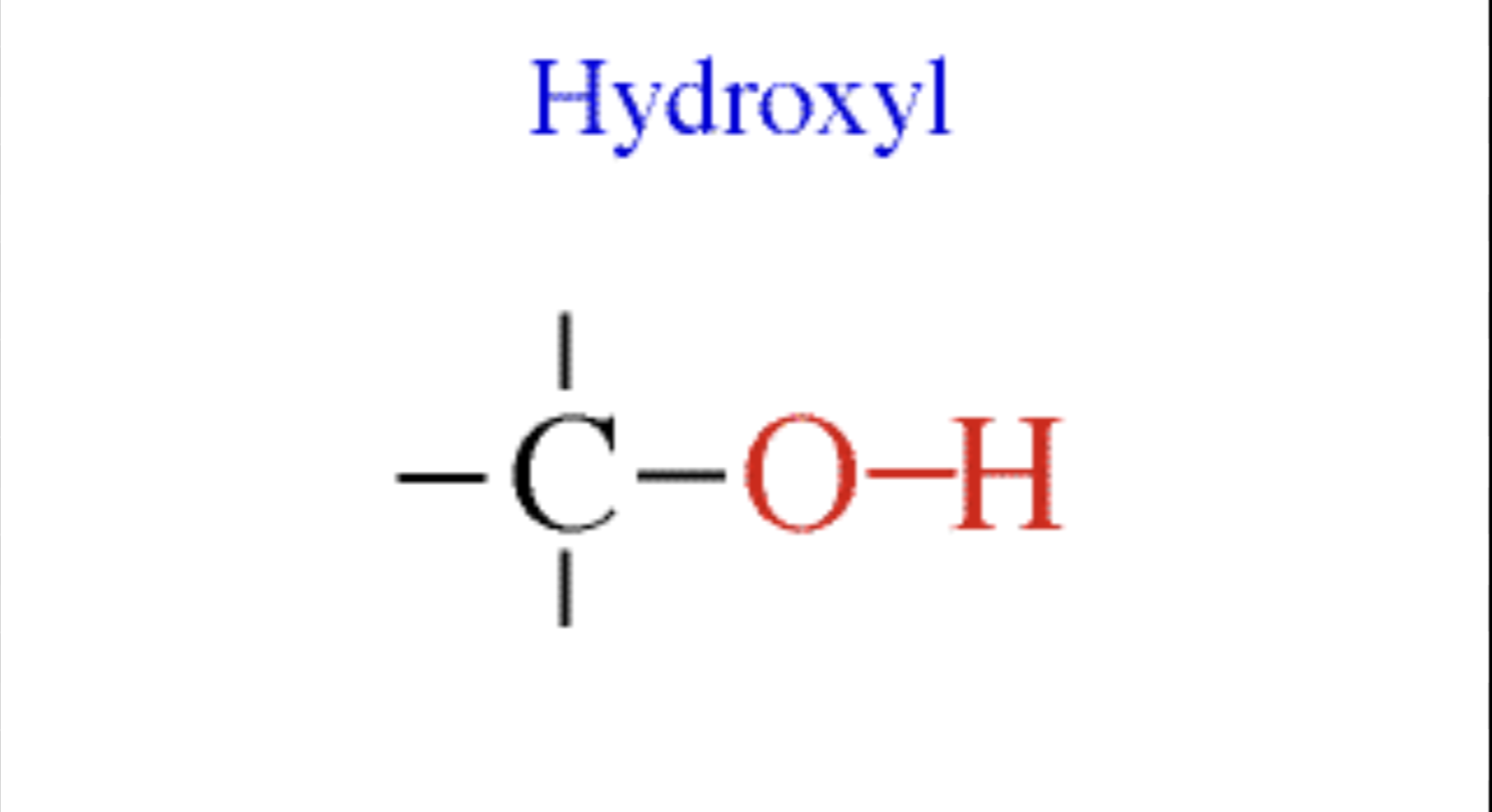 <p>Polar; can form hydrogen bonds easily </p>