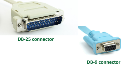 <p><strong>D-subminiature or D-sub</strong></p><ul><li><p>The letter refers to the connector size</p></li></ul><p><strong>Commonly used for RS-232</strong></p><ul><li><p>Recommended Standard 232</p></li><li><p>An industry standard since 1969</p></li></ul><p><strong>Serial communications standard</strong></p><ul><li><p>Built for modem communication</p></li><li><p>Used for modems, printers, mice, networking</p></li></ul><p><strong>Now used as a configuration port</strong></p>