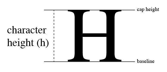 <p>Cap Height</p>