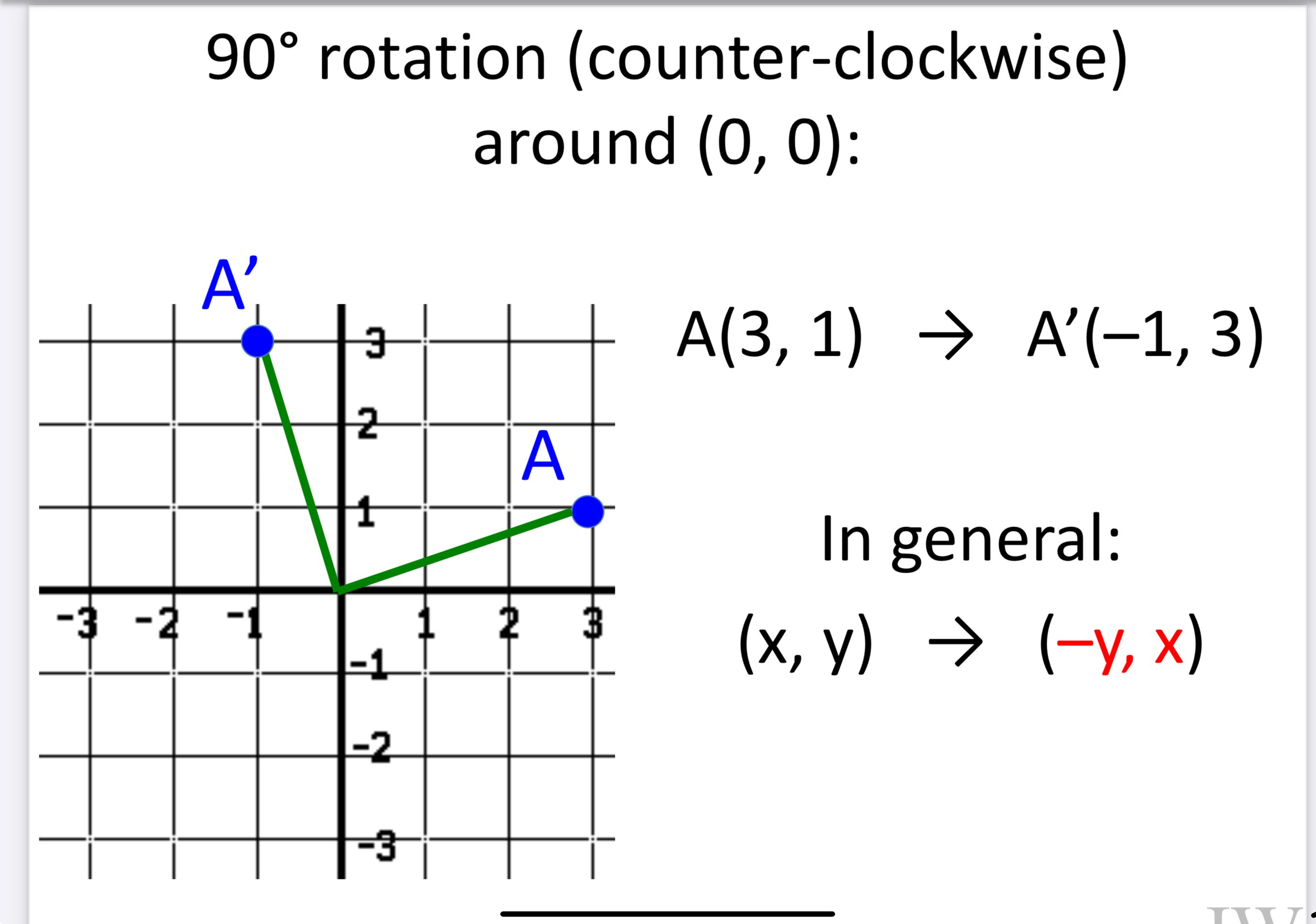 knowt flashcard image