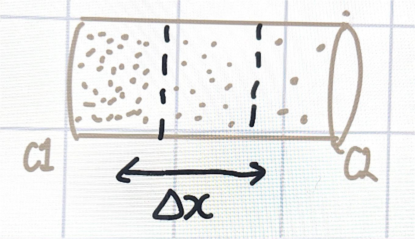 <ul><li><p>variation in physical quantity</p></li><li><p>diffusion of molecules,, conc gradient</p></li><li><p>internal friction, resistance o f flow in fluid bc friction in layers</p></li><li><p>heat conduction, heat transfer thru material by temp gradient</p></li><li><p>medical method; haemodialysis, tubing, dialyser, solution, opposite directions, urine and creatine removed</p></li></ul><p>st</p>