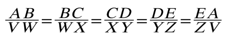 <p>what is this an example of?</p>