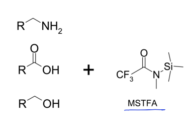 <p>how could you make this less polar to increase volatility? </p><ul><li><p>silylation</p></li></ul><p></p>