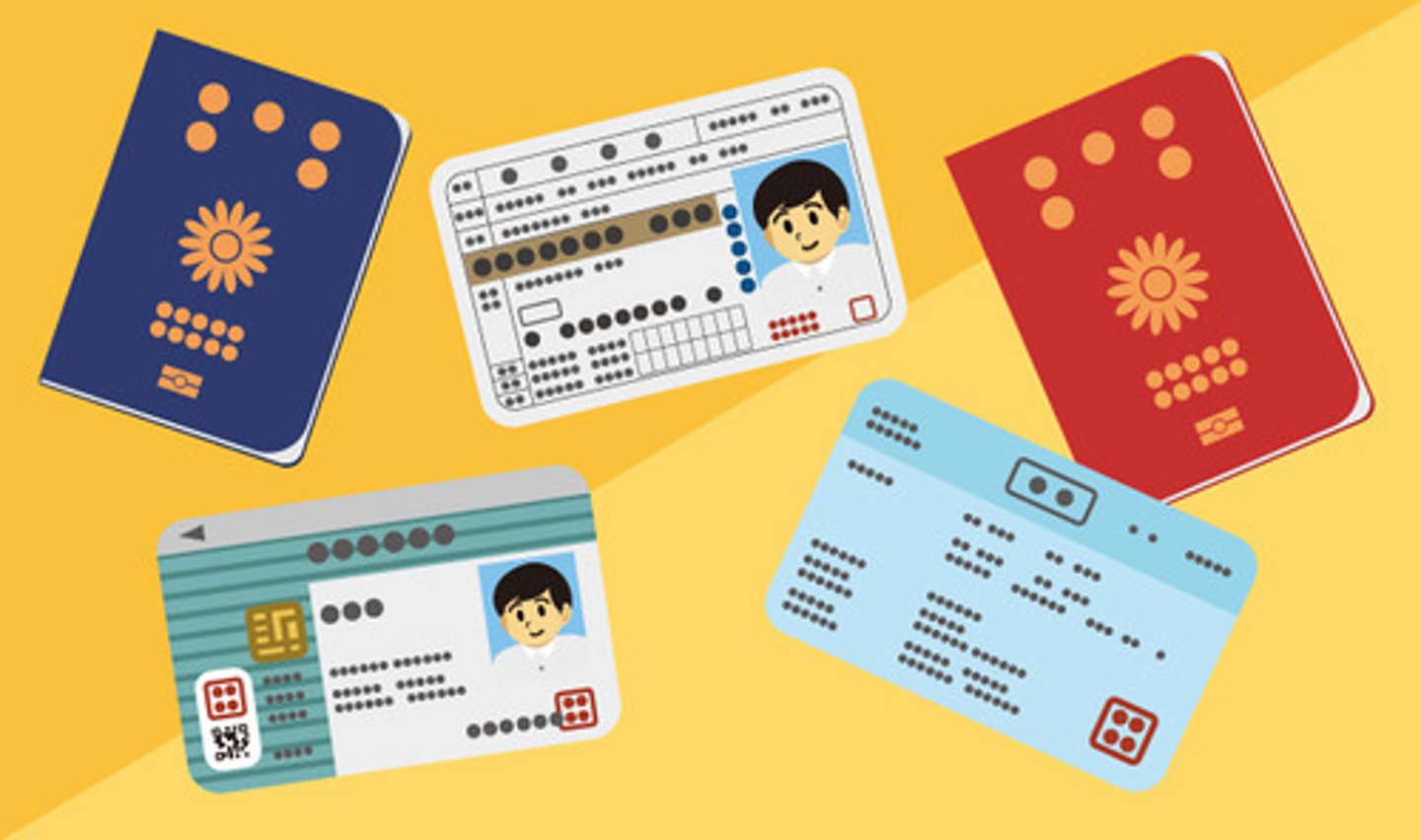 <p>sosyal statü, kimlik</p><p>身分証を見せます。</p><p>Mibunshō o misemasu.</p><p>Kimlik gösteriyorum.</p><p>身分を確認します。</p><p>Mibun o kakunin shimasu.</p><p>Kimliği doğruluyorum.</p>