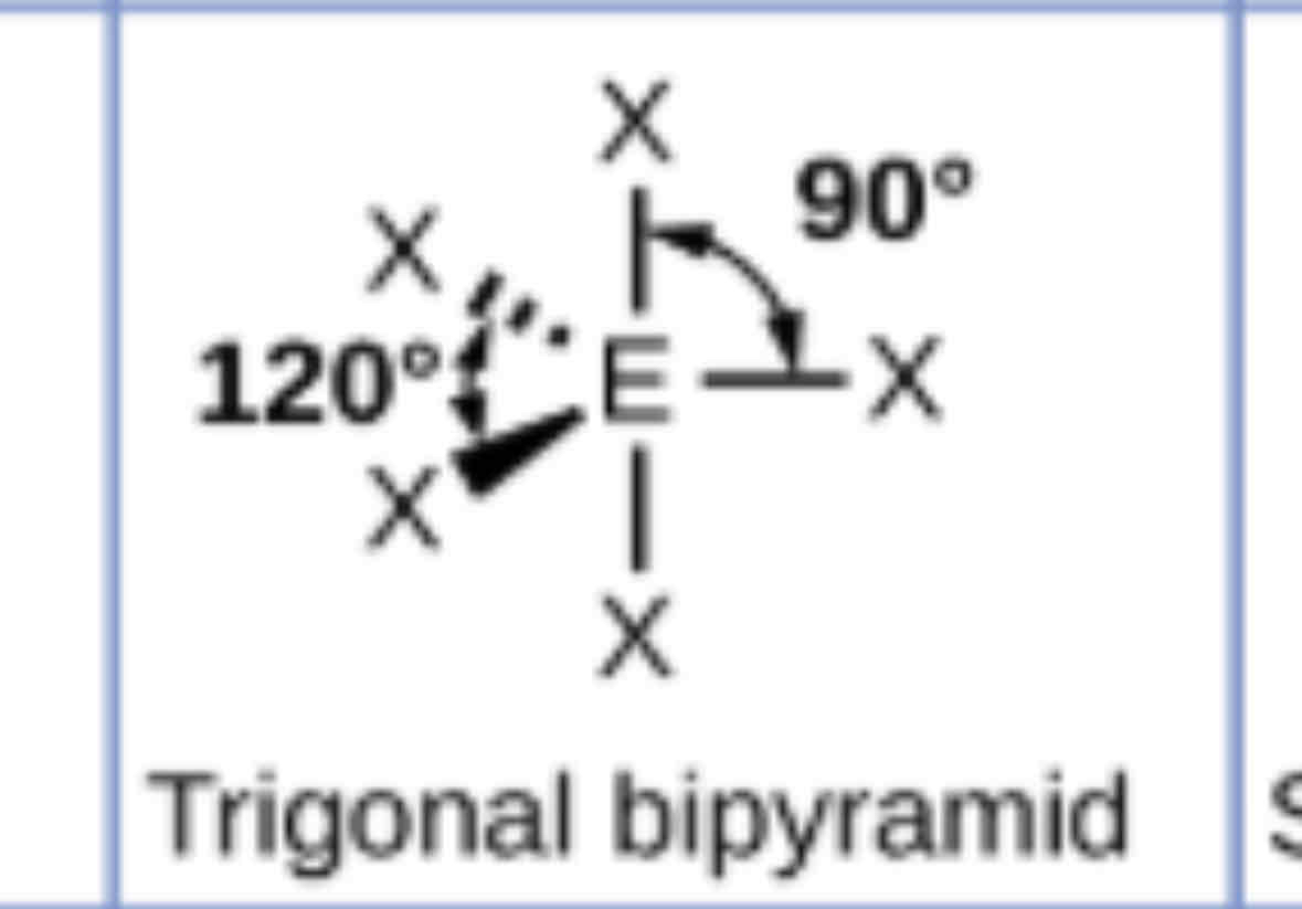 <p>120 between behind and front 90 between on paper</p>