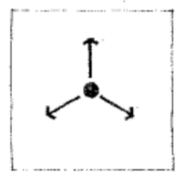 <p>The figure below is a a graphical representation of:</p>