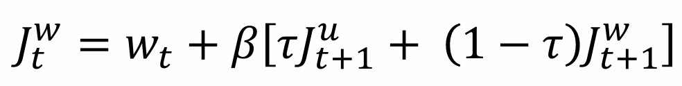 <p>The value of being employed is the wage the worker receives, and the probability that the match will breakdown by the end of the period and they become unemployed, or that the match continues in the next period and they remain employed</p>