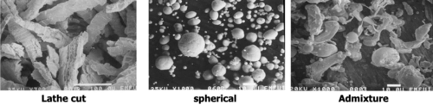 <p>1. lathe cut (irregular, not used)</p><p>2. spherical</p><p>3. admixed (spherical + lathe cut)</p>