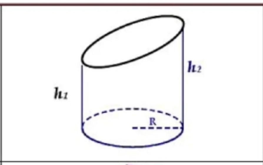<p> S xq = π.R.( h1 + h2 )</p>
