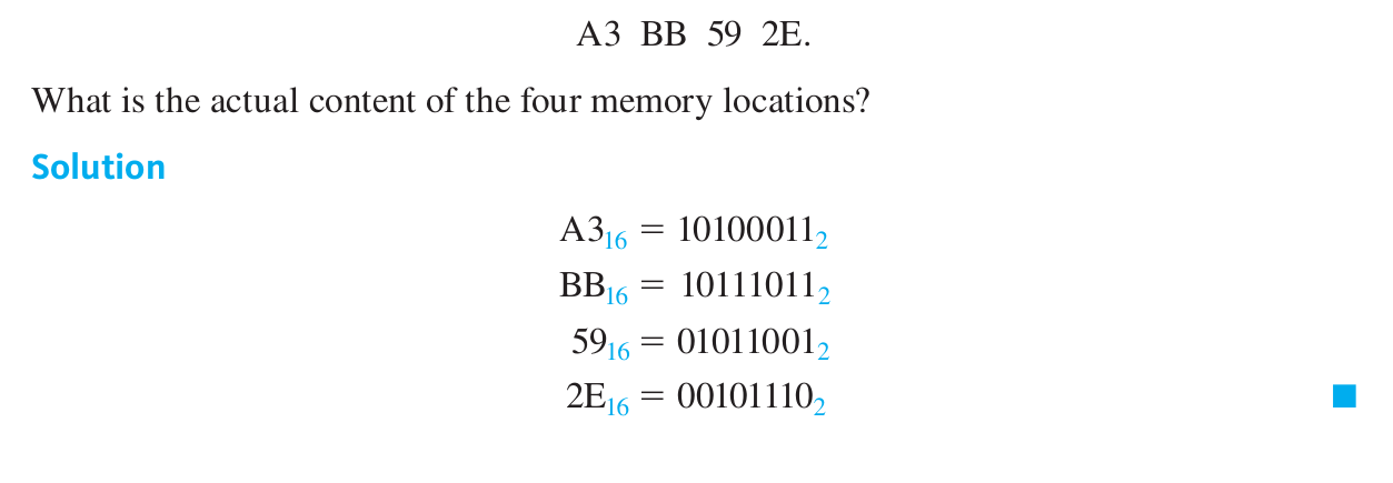 <p>The smallest addressable memory unit on most computers is one byte, or eight bits. In some debugging operations a dump is made of <span style="color: #000000"><mark data-color="#fffabb" style="background-color: #fffabb; color: inherit">memory contents; that is, the contents of each memory location are displayed or printed out in order.</mark></span></p><p><mark data-color="#feffbf" style="background-color: #feffbf; color: inherit">To save space and make the output easier on the eye, the hexadecimal versions of the memory contents are given, rather than the binary versions.</mark></p>