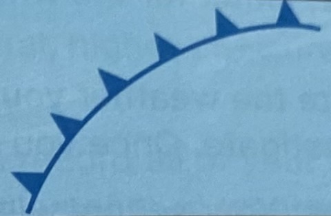 <p>What does this mean?</p>