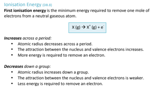 <p>First ionization energy is the minimum amount of energy required to move one electron from an atom<br><br>Across a Period: Ionization energy Increases, because the number of protons increases, and the electrostatic attraction between the nucleus and the electrons are greater; meaning electrons are held much tightly/closer together, requiring more energy to remove an electron.<br><br>Decreases down a Group, because you have more shells, meaning more electrons are further away from the nucleus, a lower electrostatic charge, and a greater atom that makes it easier to remove an electron</p>
