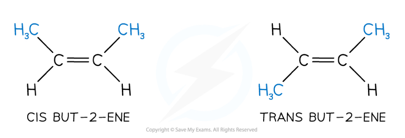 <p>The pair of groups on each carbon are <strong>different</strong>, so <strong>yes</strong>, it has geometric <strong>cis/trans and E/Z isomerism</strong></p><ul><li><p>The cis isomer is also a Z isomer, and the trans isomer is also an E isomer</p></li></ul>