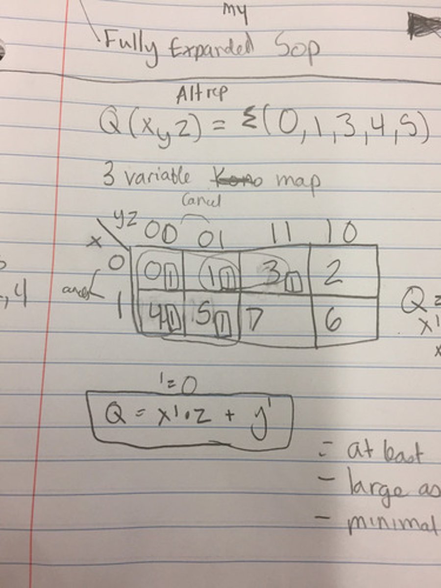 EECE 140 - Quiz 1/Exam 1 - Study Guide Flashcards | Knowt