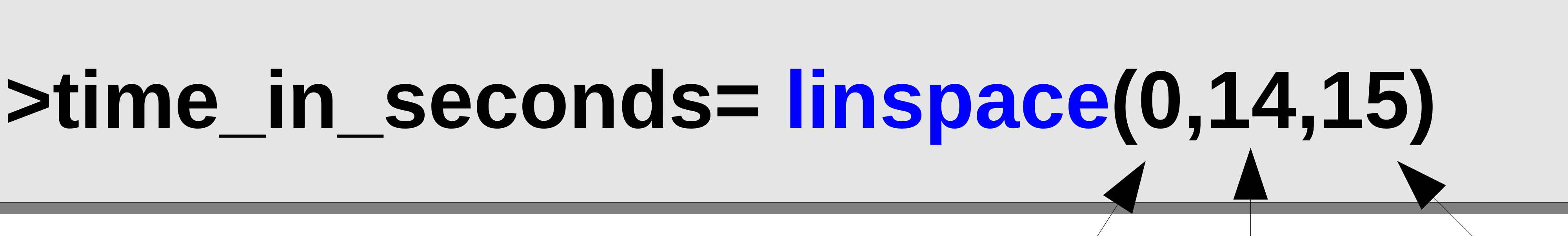 <p>What each number represents?</p>