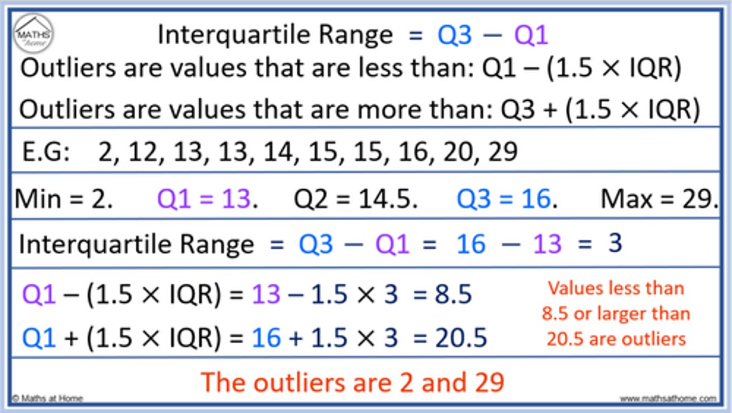 <p>Outliers in data are values that are significantly different from the rest of the data points. They either appear much higher or much lower compared to the majority of the data.</p><p></p><p></p><p>Outliers can be seen in several situations, such as:</p><p><strong>Measurement errors</strong>: Mistakes during data collection can produce outliers.</p><p></p><p><strong>Natural variation</strong>: In some cases, outliers occur naturally in processes or populations, like very high incomes in economic data.</p><p></p><p><strong>Experimental conditions</strong>: Sudden changes in the environment or conditions can create unusual data points.</p><p></p><p><strong>Skewed distributions</strong>: In certain data sets where the distribution isn’t symmetrical, outliers may appear more frequently.</p><p></p><p>Outliers are important because they can distort results, so identifying them helps in understanding whether they represent unusual cases or errors.</p>