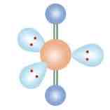<p>SN: 5</p>
