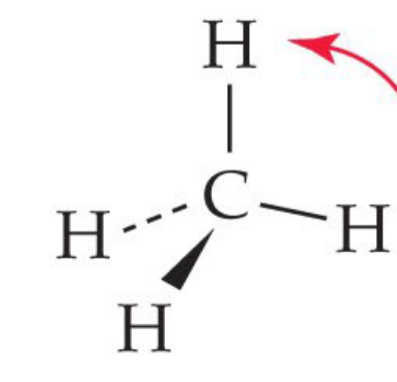 <p>What is the Bond Angle?</p>